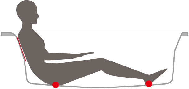 淺入浴姿勢的情況 -貼合背部的溫暖感-